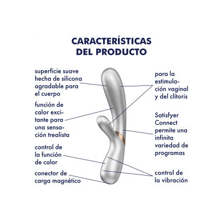 Vibrador con calor incl. Bluetooth y App - Recargable satisfyer hot lover