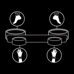 Barra separadora bondage fetish submissive 2