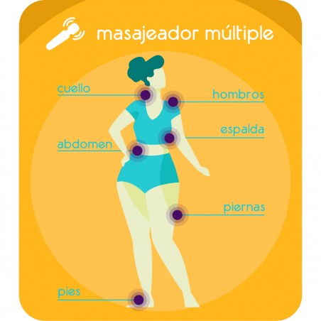 Masajeador y estimulador de clitoris wand recargable