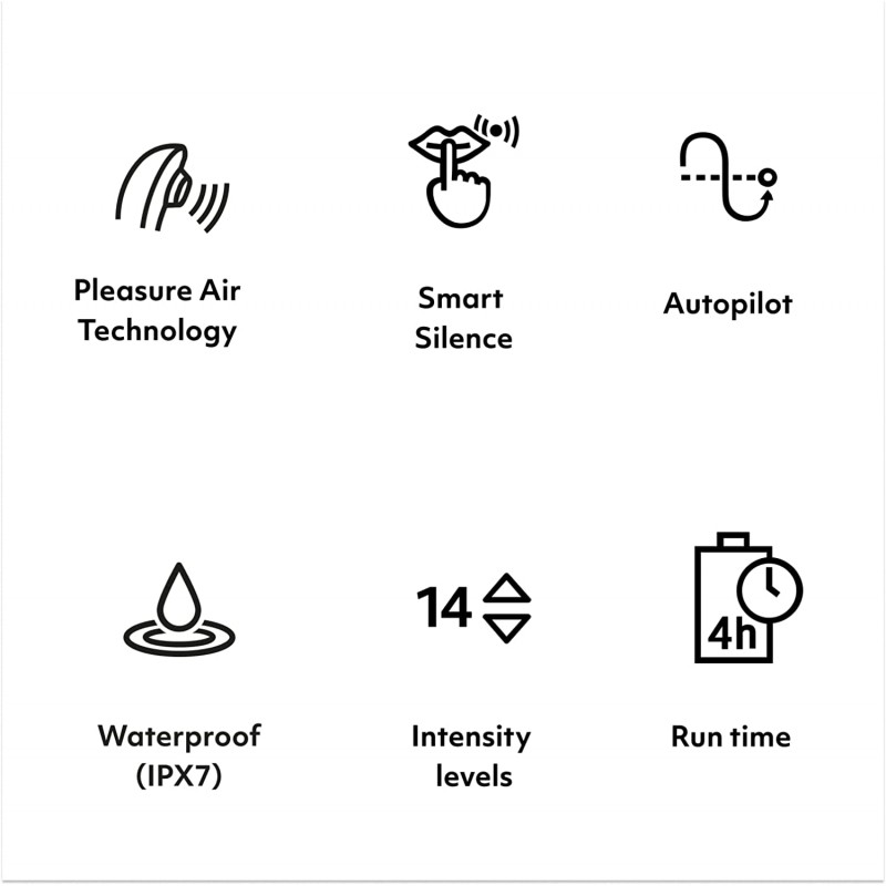 Womanizer premium 2 rasperry