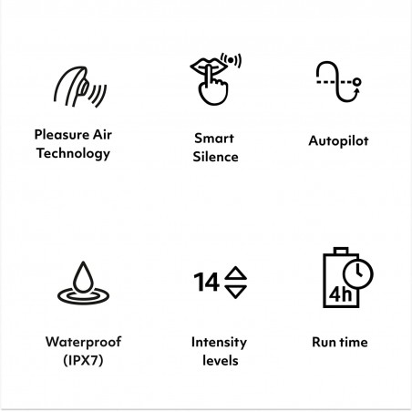 Womanizer premium 2 rasperry