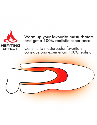 Masturbador jamijob  spin -x con rotacion y...